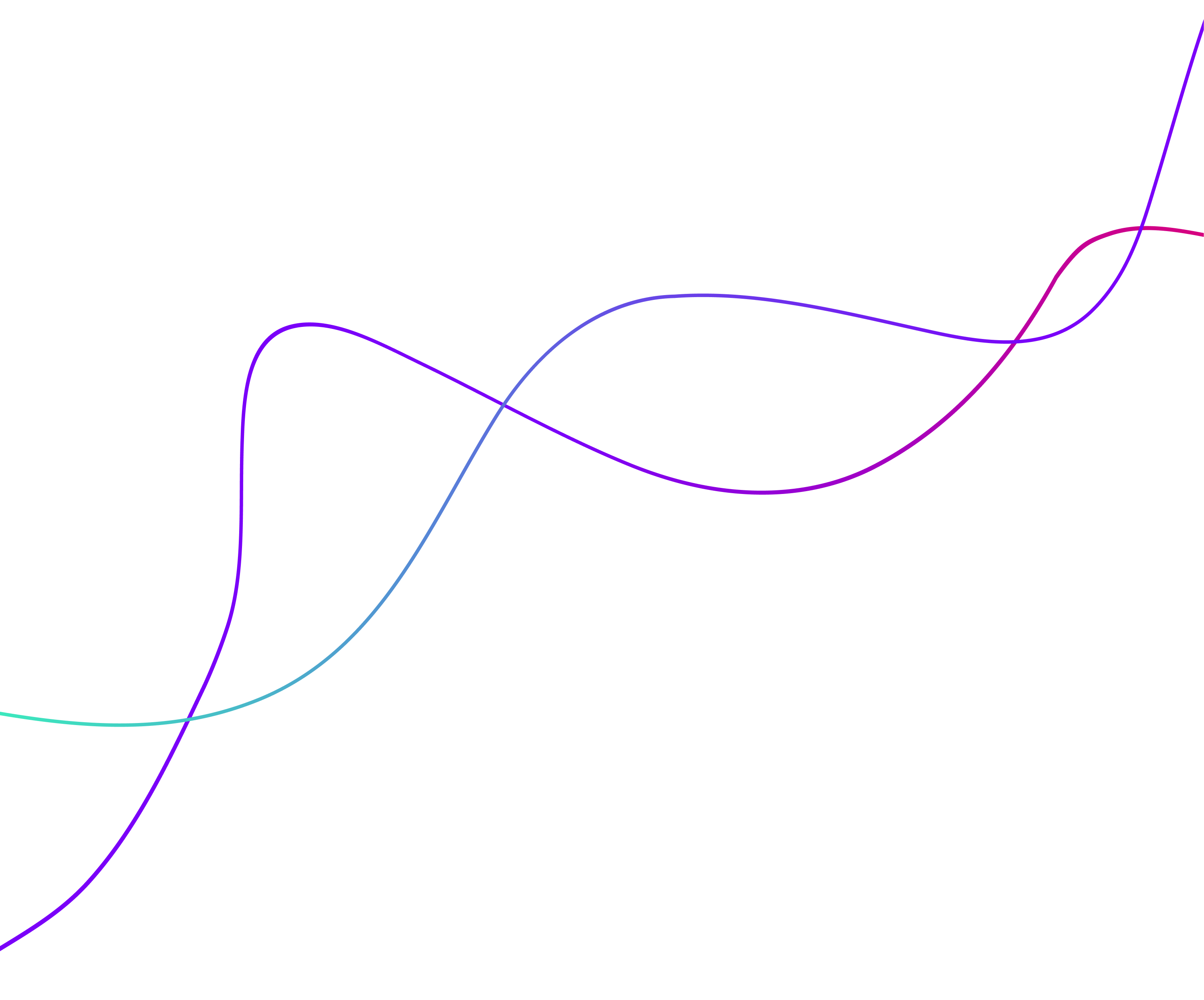 lignes-graphiques-1